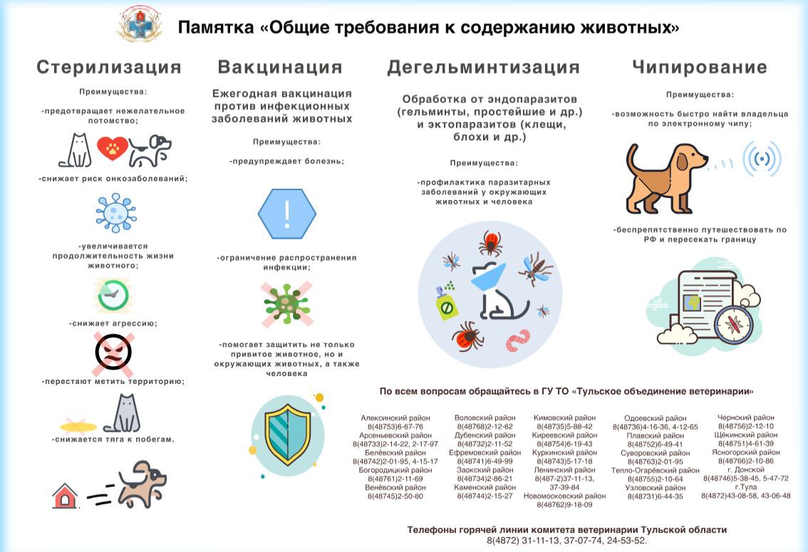Важная информация для населения: владельцам домашних животных.