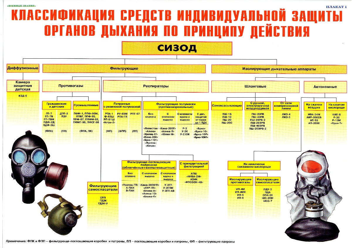 Изображения.